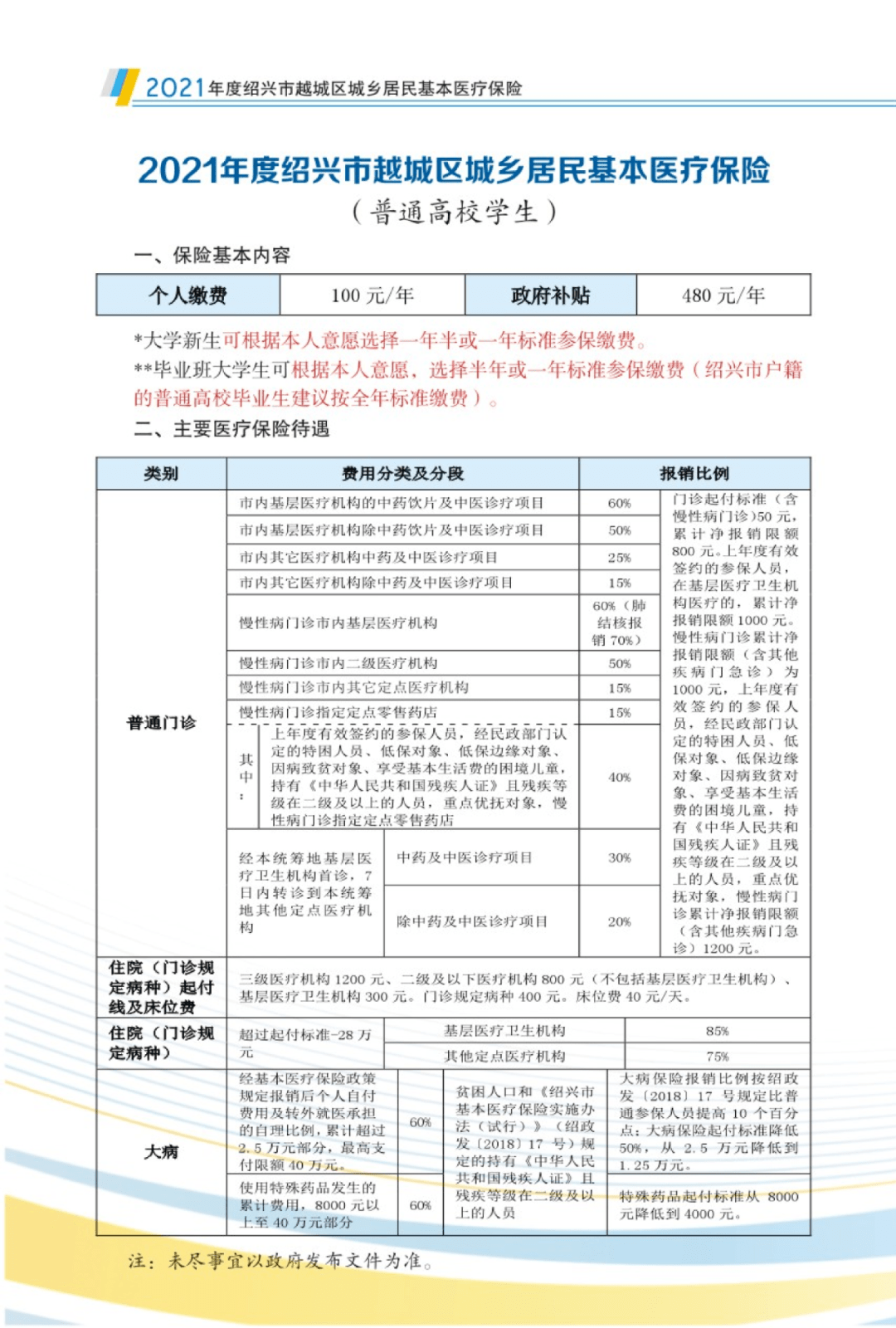 简报 第28页