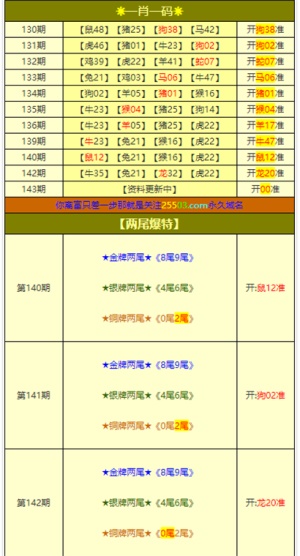 澳门和香港宣布一肖一特24码一中合法全面释义、解释与落实