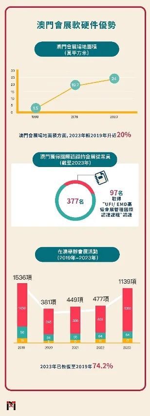 2025新澳门正版免费大全精选解析、落实与策略