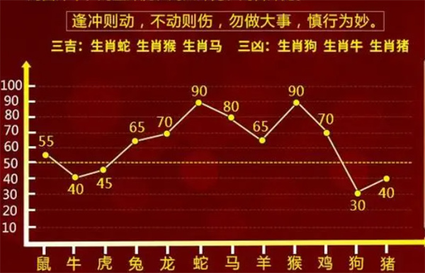 管家一肖一码100准免费资料实证释义、解释与落实