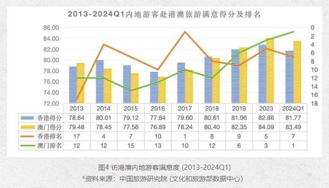 澳门和香港三肖三淮100淮精选解析、落实与策略