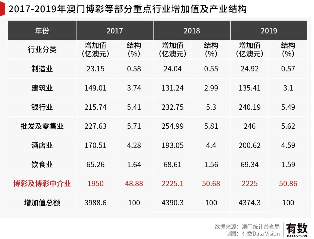 聚焦 第9页